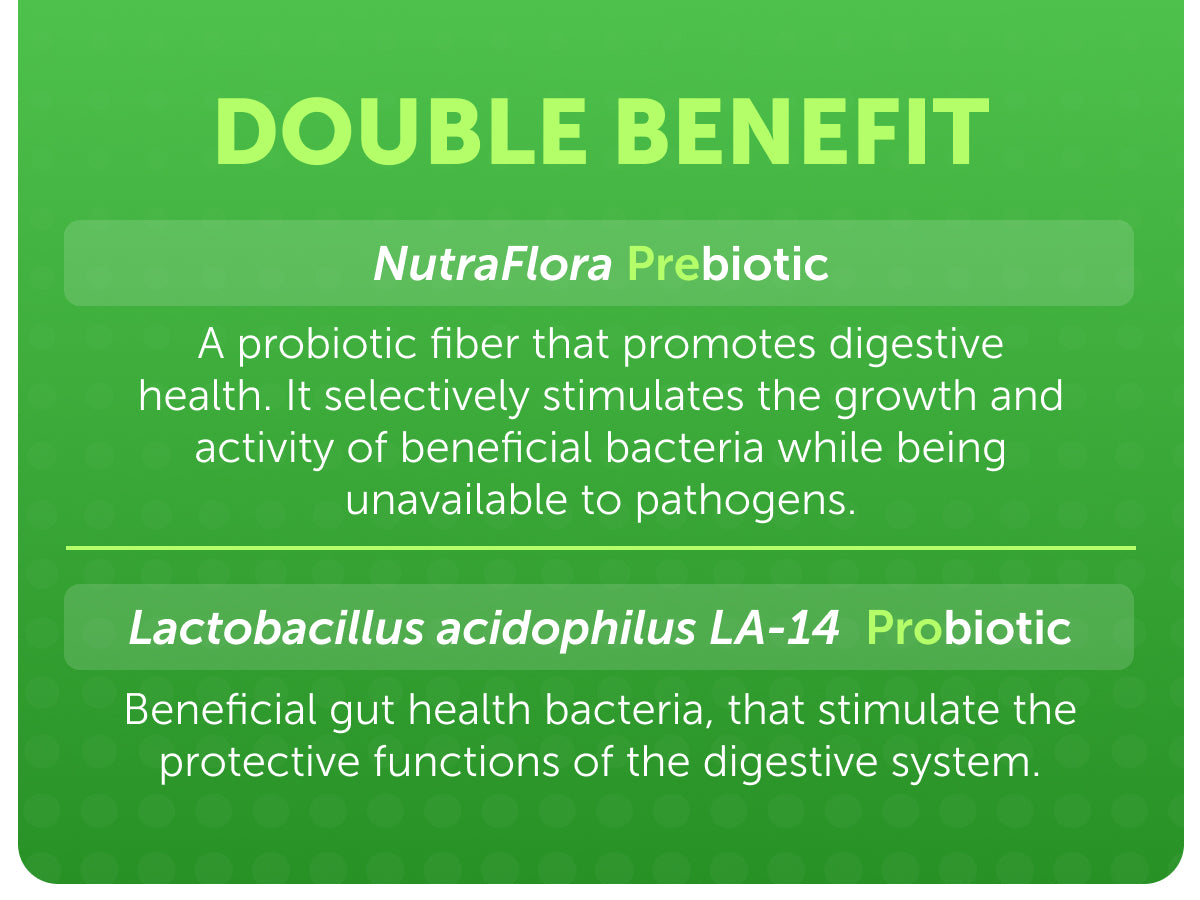 PROBVIOPTAL 1 YEAR SUPPLY